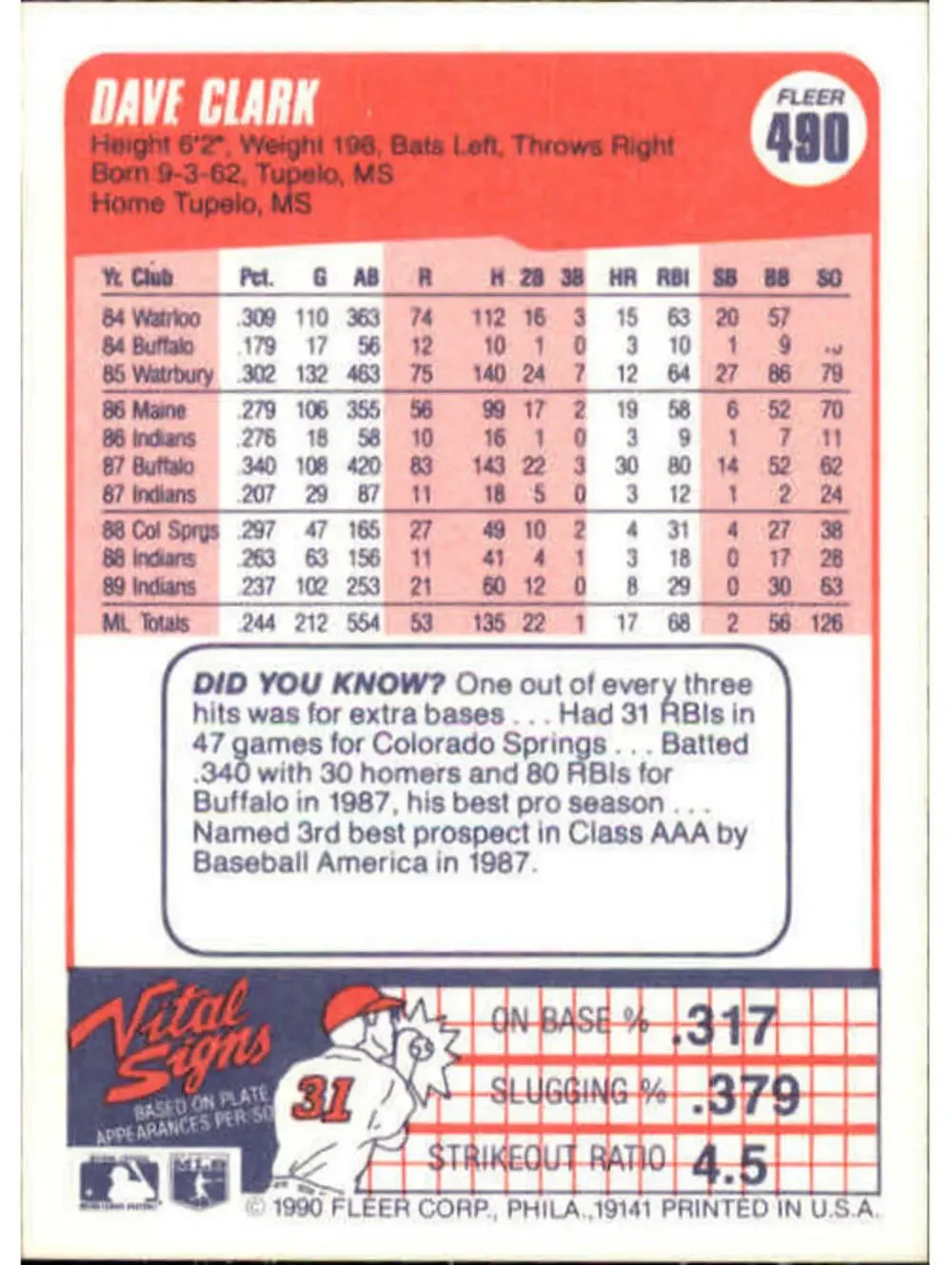 1990 Dave Clark Fleer Baseball Card #490